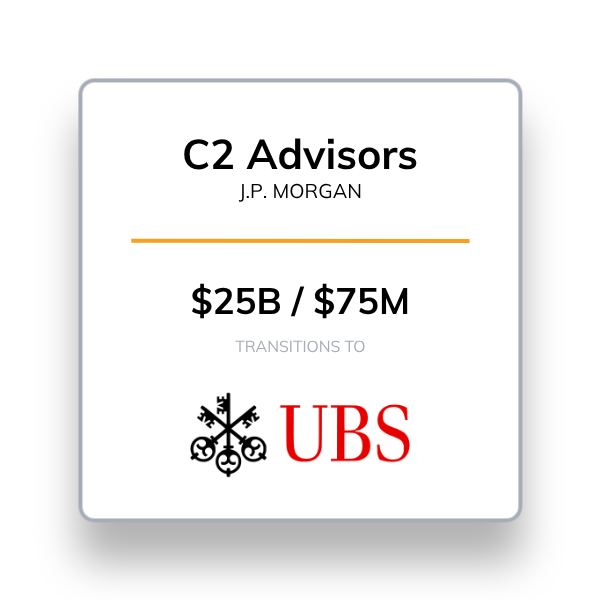 C2 Advisors