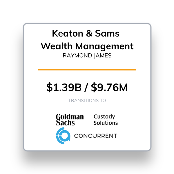 Keaton & Sams Wealth Management