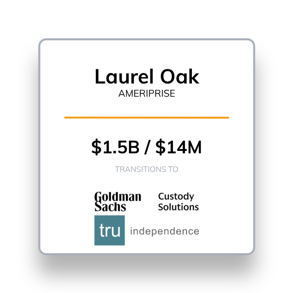 Laurel Oak