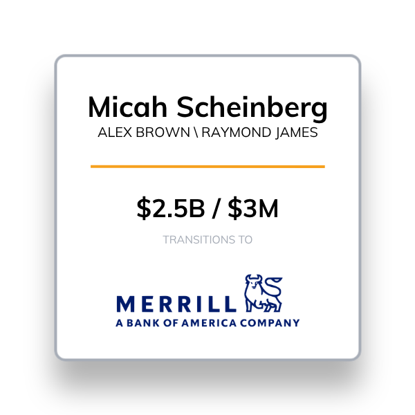 Micah Scheinberg