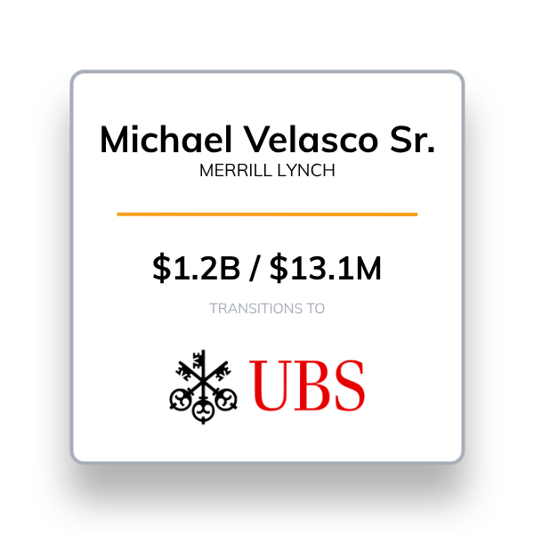 Michael Velasco Sr