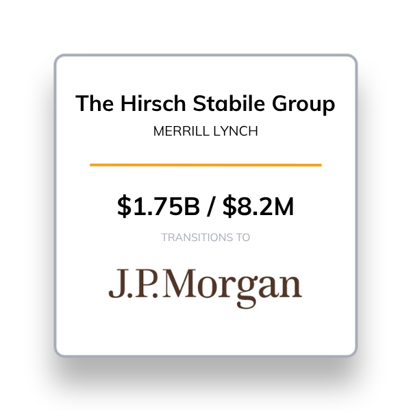 The Hirsch Stabile Group